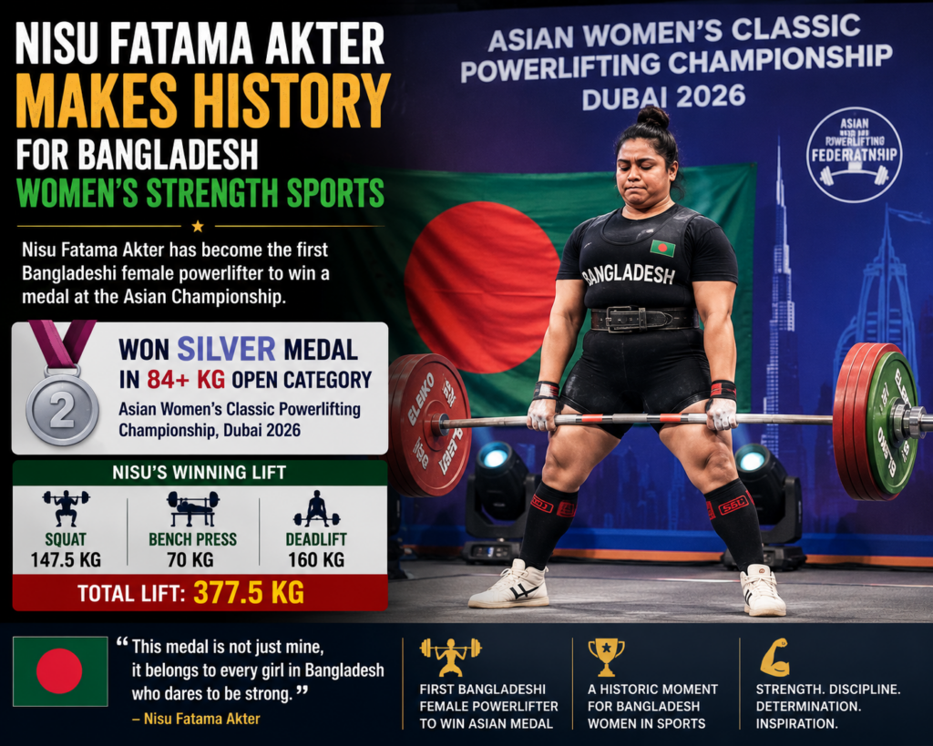 Nisu Fatama Akter powerlifting achievement represents Bangladesh women’s historic Asian Championship medal.